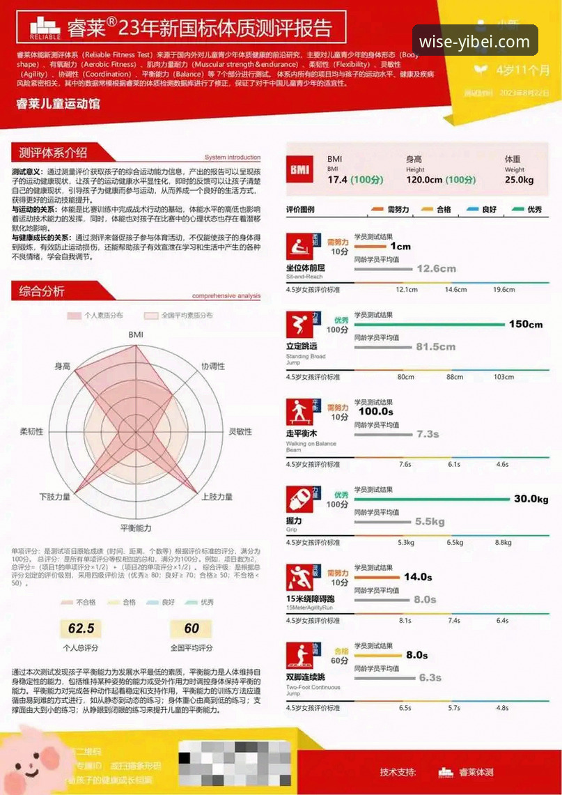 易倍体育好用吗？新手深度评测与全面使用体验报告
